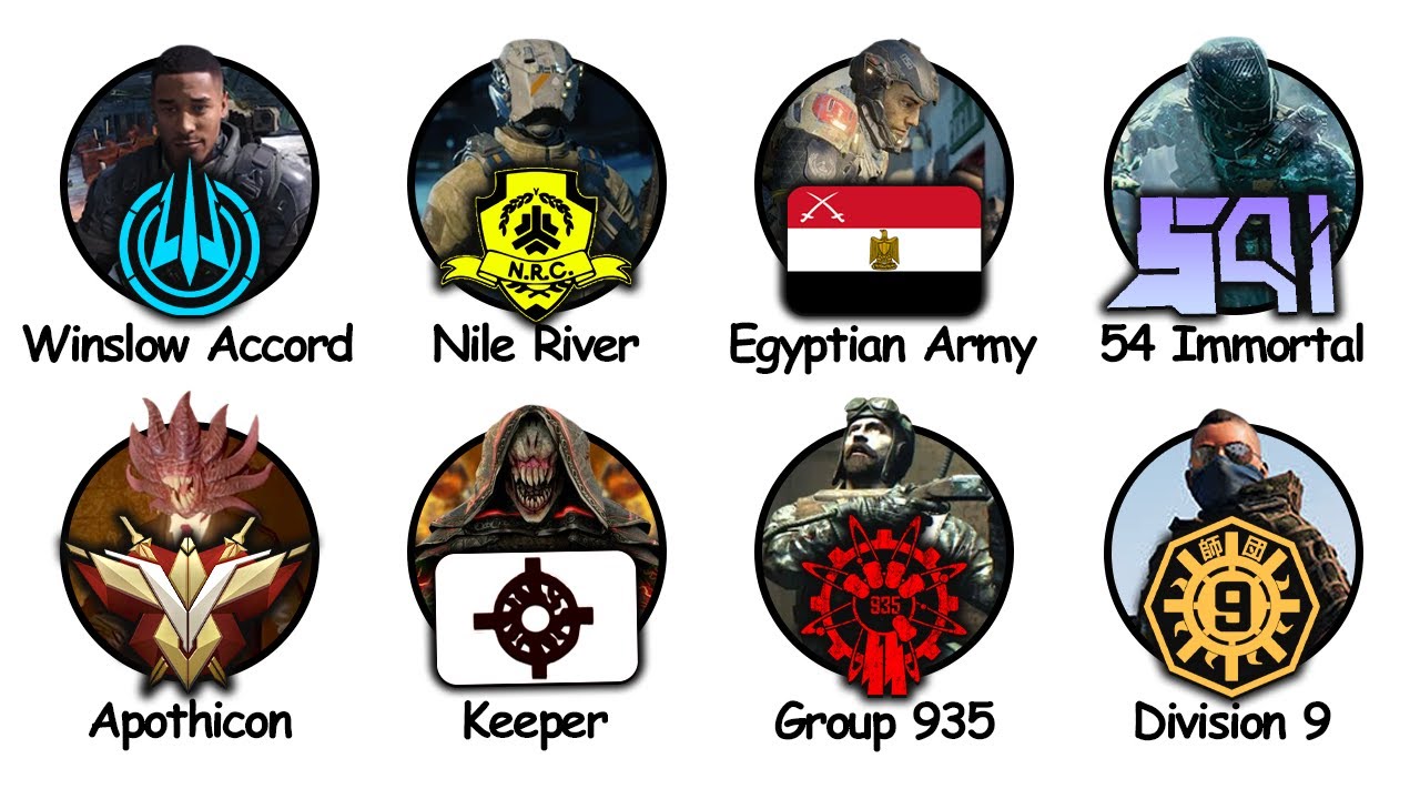 Every Call of Duty Black Ops 3 Faction Explained in 16 Minutes