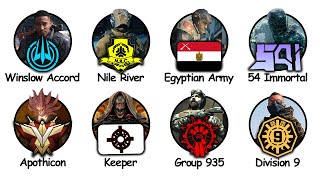 Every Call of Duty Black Ops 3 Faction Explained in 16 Minutes Wealth