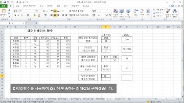 엑셀 컴활1급, 컴활2급 ( 데이터베이스 함수, DSUM, DAVERAGE, DCOUNT, DMAX, DMIN 작성법)