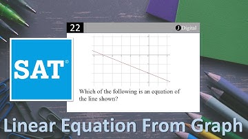 SAT Math | Linear Equation From Graph