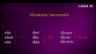 Німецька мова. Stunde 7. Множина іменників