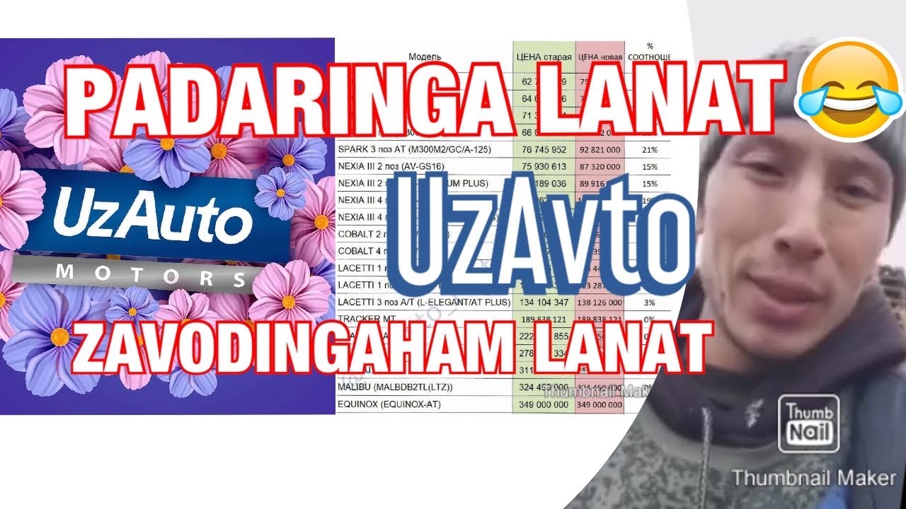 UzAvto Narxlari Zavodni xaqorat qilishdi - YouTube