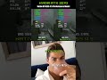RTX 3070 DLSS 4.5 Performance (Preset M) vs Native – 1440p Benchmark (6 Games)