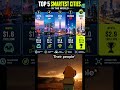🌆 Top 5 Smartest Cities in the World 🚀🌍#shorts