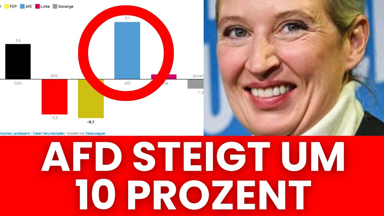 A YouTube thumbnail with maxres quality