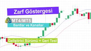 📨 Envelopes Göstergesi MetaTrader 4/5  için İndirme - 2026 [Geliştirici Güncellemesi]