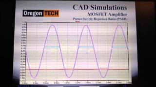 EE 323 -   Lab 3 Presentation -  Part 2