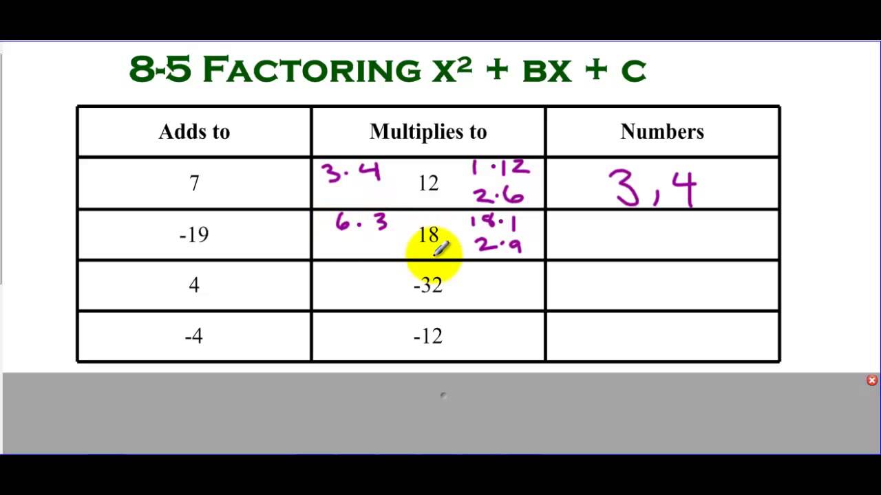 math tutoring jobs 8-5 Example 1 Part 1 Finding the Pair of Numbers for Factoring