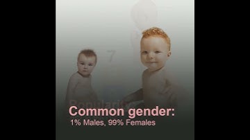 Christian Baby Name Meaning, Origin and Popularity, by SleeplessParent.com