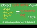 ಎಸ್‌ಎಸ್‌ಎಲ್‌ಸಿ ಪರೀಕ್ಷೆಗೆ ಮುಖ್ಯವಾದ ರೇಖಾಚಿತ್ರಗಳು | Kannada Medium | SSLC Important Diagrams