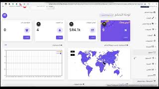 شرح - ربط  لوحة تحكم فاذرستوك مع لوحة تحكم فاذرشوبس