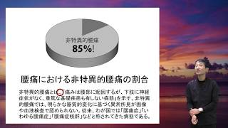 『腰痛の原因と治療』の書籍内容の説明動画：整外委外科医・高橋弦と理学療法士・園部俊晴 共著