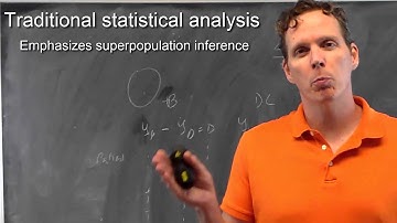 Machine learning, the basics