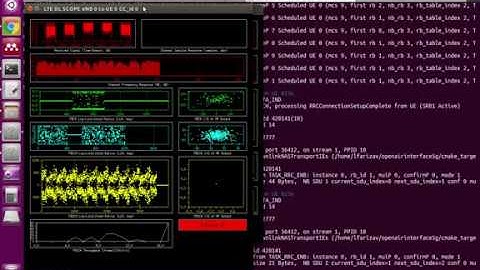 2. Running iperf for CRAN(Frequency domain)