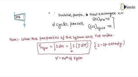 Entropy Balance 2 in Basic Thermodynamics - GATE Mechanical Engineering