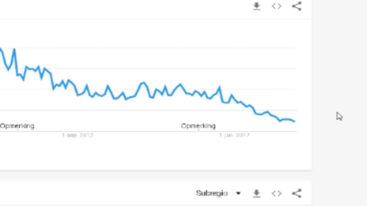 Mister Atelier801 I Don't Feel So Good