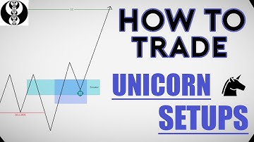 HOW TO TRADE UNICORN SETUPS | ICT Concepts