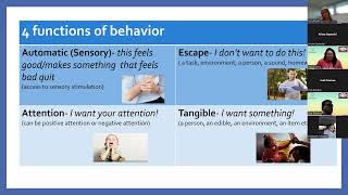 Positive Pathways ECHO - Session 6 The Importance of Reinforcement: