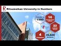 Ritsumeikan University, Japan
