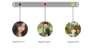 HƯỚNG DẪN LÀM SLIDES GIỚI THIỆU THÀNH VIÊN TRÊN POWERPOINT