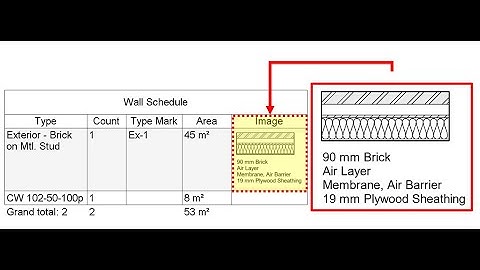 Wall Legend and Add Image into Wall Schedule in Revit