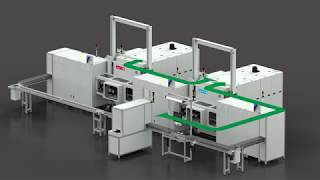 Inline Temperaturtest Von Elektronikbaugruppen