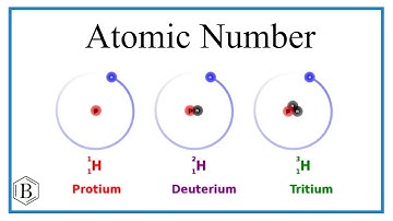 Atomic Number for Protium, Deuterium, and Tritium
