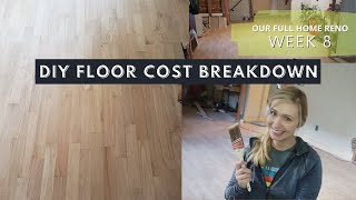 Cost breakdown of refinishing our old red oak hardwood floors! | Week 8 of our DIY home renovation