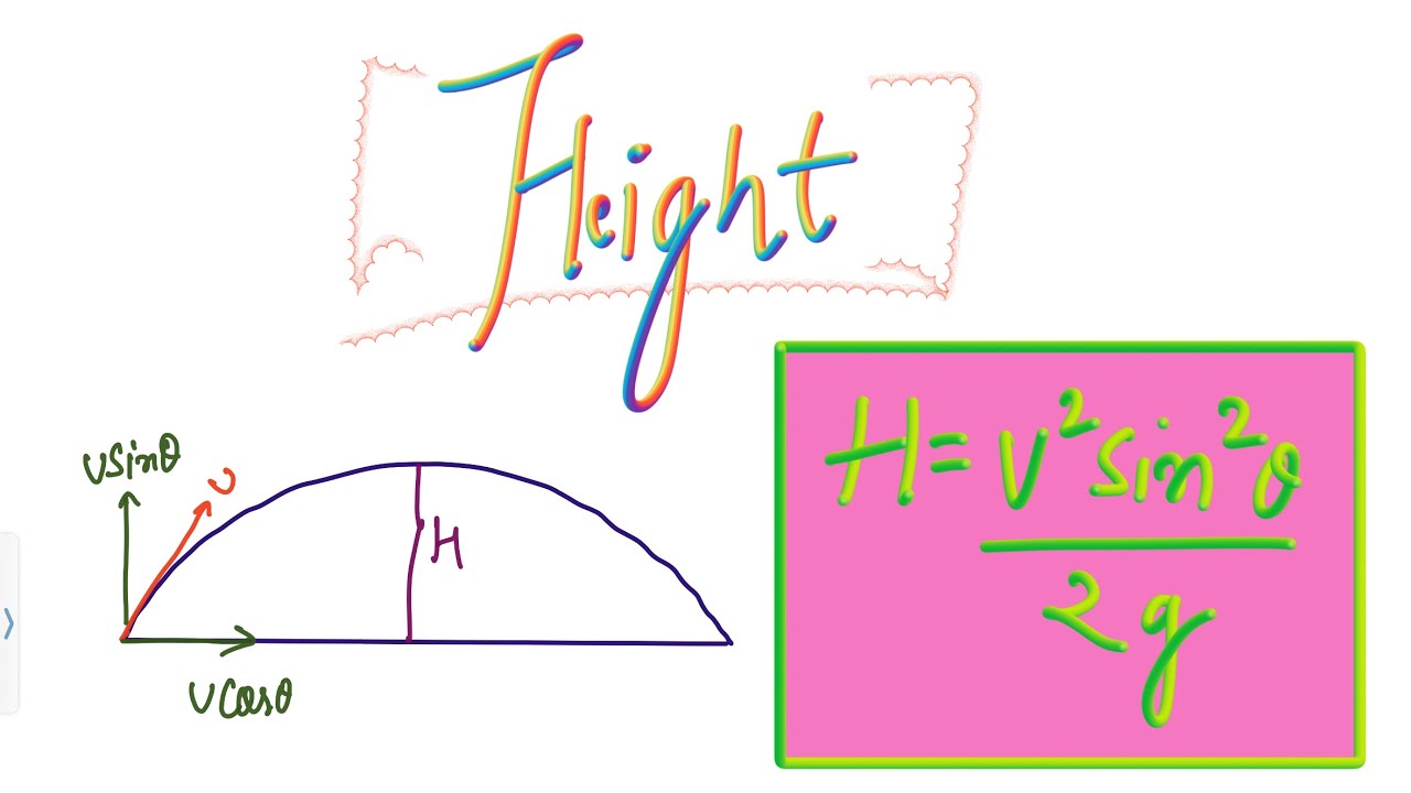 Height | Projectile Motion | JEE. | NEET. | CET |