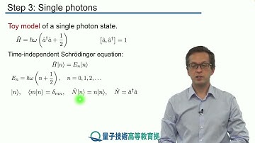 12-3 Single photons