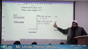 CAF-1-PR-Sir-Umair-Lecture-47
