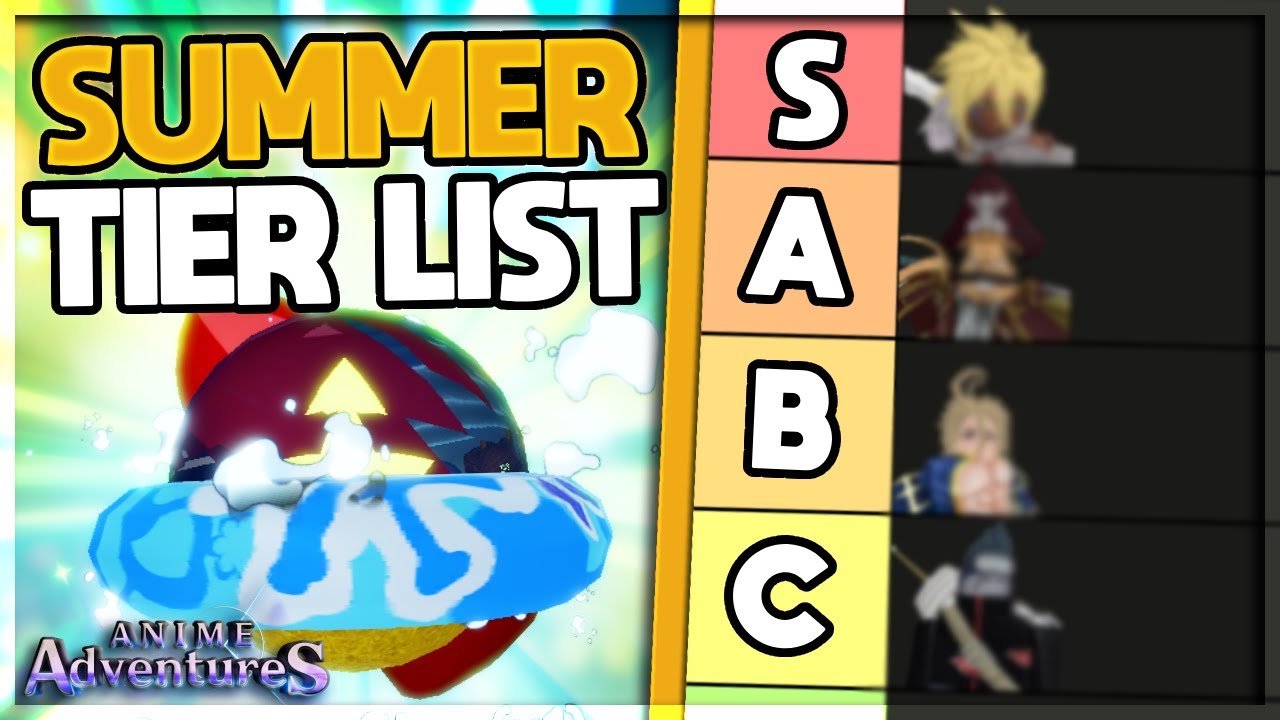 SUMMER UPDATE* Anime Adventures Tier List * Who You Should Summon