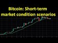 Bitcoin short-term market condition scenarios