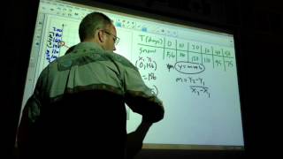 CP Algebra 1, Nov 17 2016