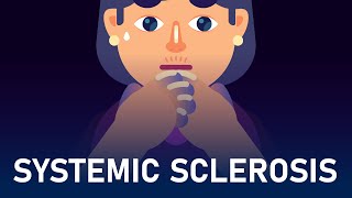 Scleroderma, What is it?