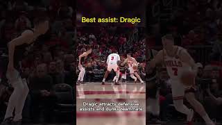Best Assist Dragic