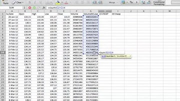 How to Calculate VWAP in Excel