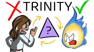 The Trinity Debate: Biblical Perspective by Impact Video Ministries 215,674 views 4 months ago 8 minutes, 49 seconds