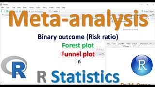 Binary outcome risk ratio meta analysis forest funnel plot in R statistics