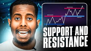 How to Master Support &amp; Resistance Zones