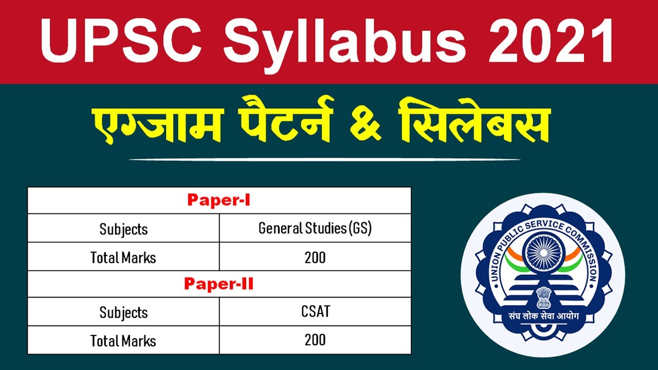 UPSC Syllabus 2022 PDF Download| UPSC Syllabus 2022 Hindi Medium