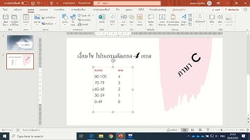 โปรแกรมตัดเกรดโดยใช้คำสั่ง if