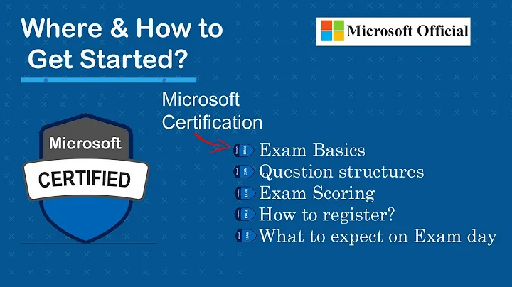 Microsoft Certification Exam : Structure, Scoring, Registration, Tips & Tricks