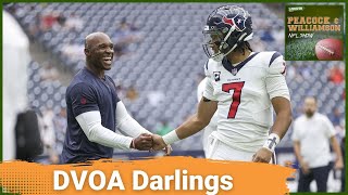 2024 DVOA Projections with Aaron Schatz