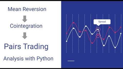 Pairs Trading Analysis with Python - Introduction