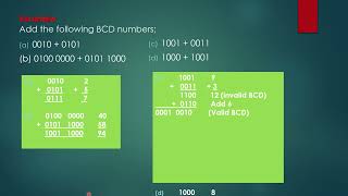 ODL Chapter 2 3  Binary Codes