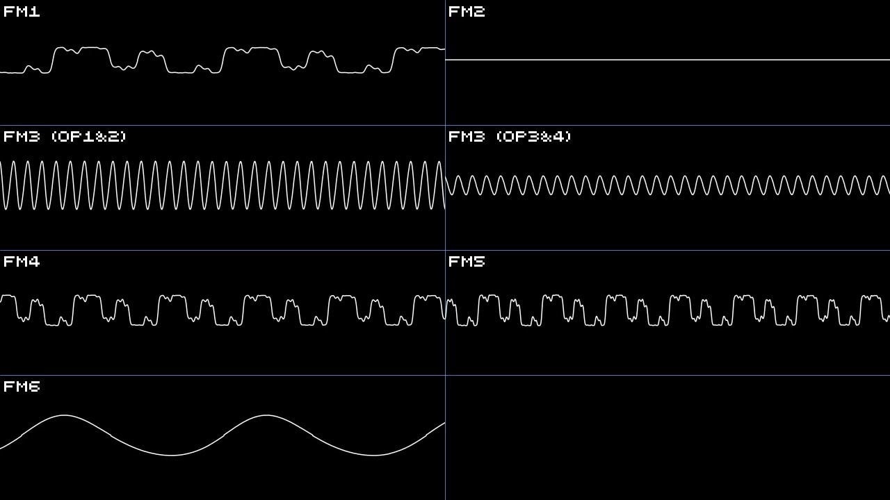 Submerged City from Super Castlevania IV - Genesis YM2612 Cover Oscilloscope View