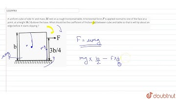 A uniform cube of side 