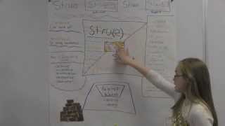 Twin bases - strue and struct