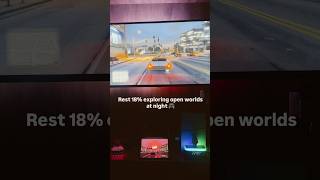 18% men ruling the open world #gameplay #cinematic #men #subscribe #gamer